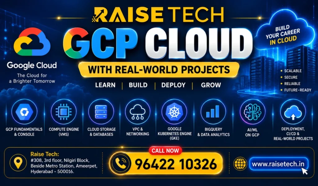 GCP Data Engineering Training