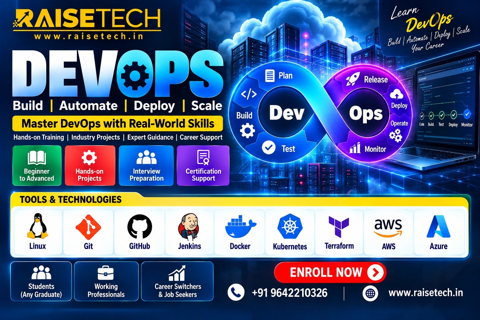 DevOps Training in Hyderabad with practical DevOps engineer training