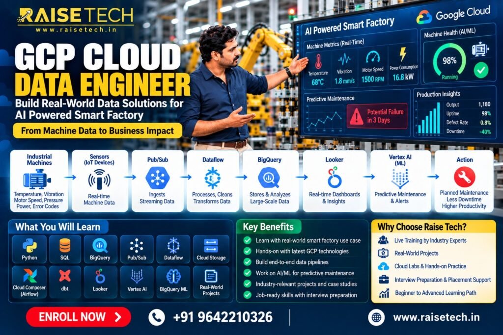 GCP Cloud Data Engineer Training in Ameerpet, Hyderabad