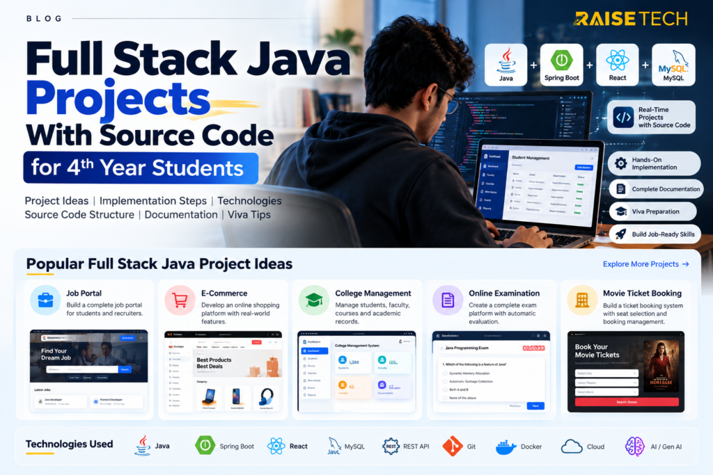 Full Stack Java Projects With Source Code for 4th-Year Students in Hyderabad